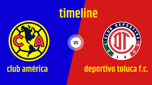 Club América vs Deportivo Toluca F.C. Timeline