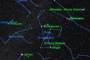 Explore the Universe: Your Guide to Orion Stars Online